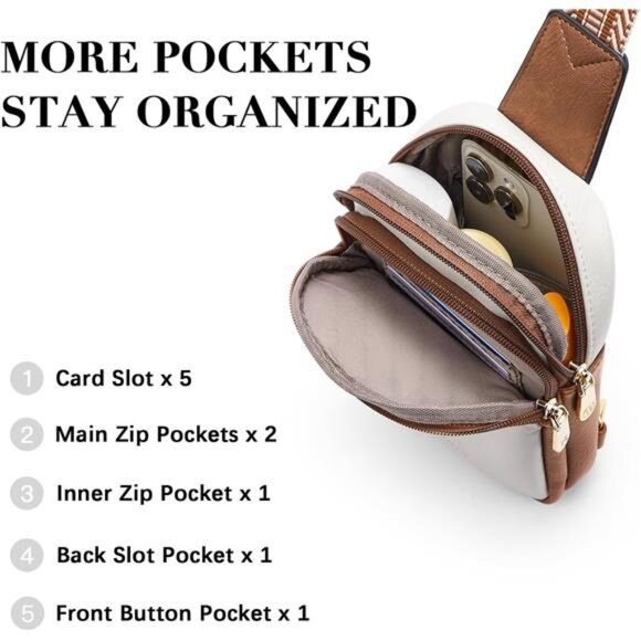 Women Small Sling Bag Crossbody Bags Trendy Crossbody‎ Purse Leather Chest Bag - Picture 3 of 6